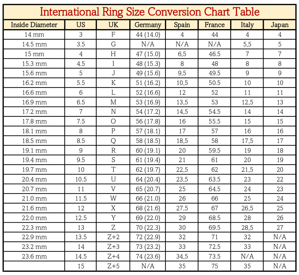 Ring Size Chart – Real Royal Group